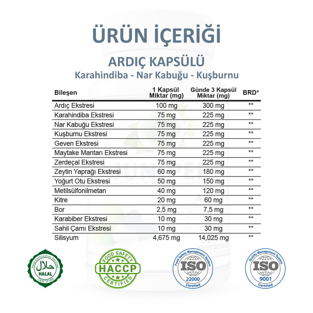 Ardiç (Juniper) Kapsül - Standard - Görsel 2