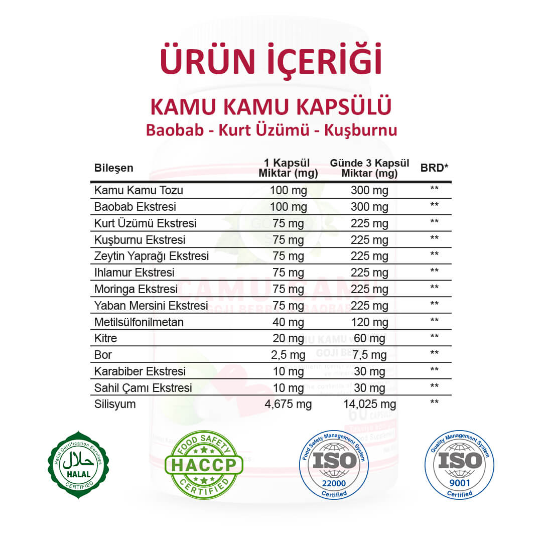 Camu Camu Kapsül - Standard - Görsel 2