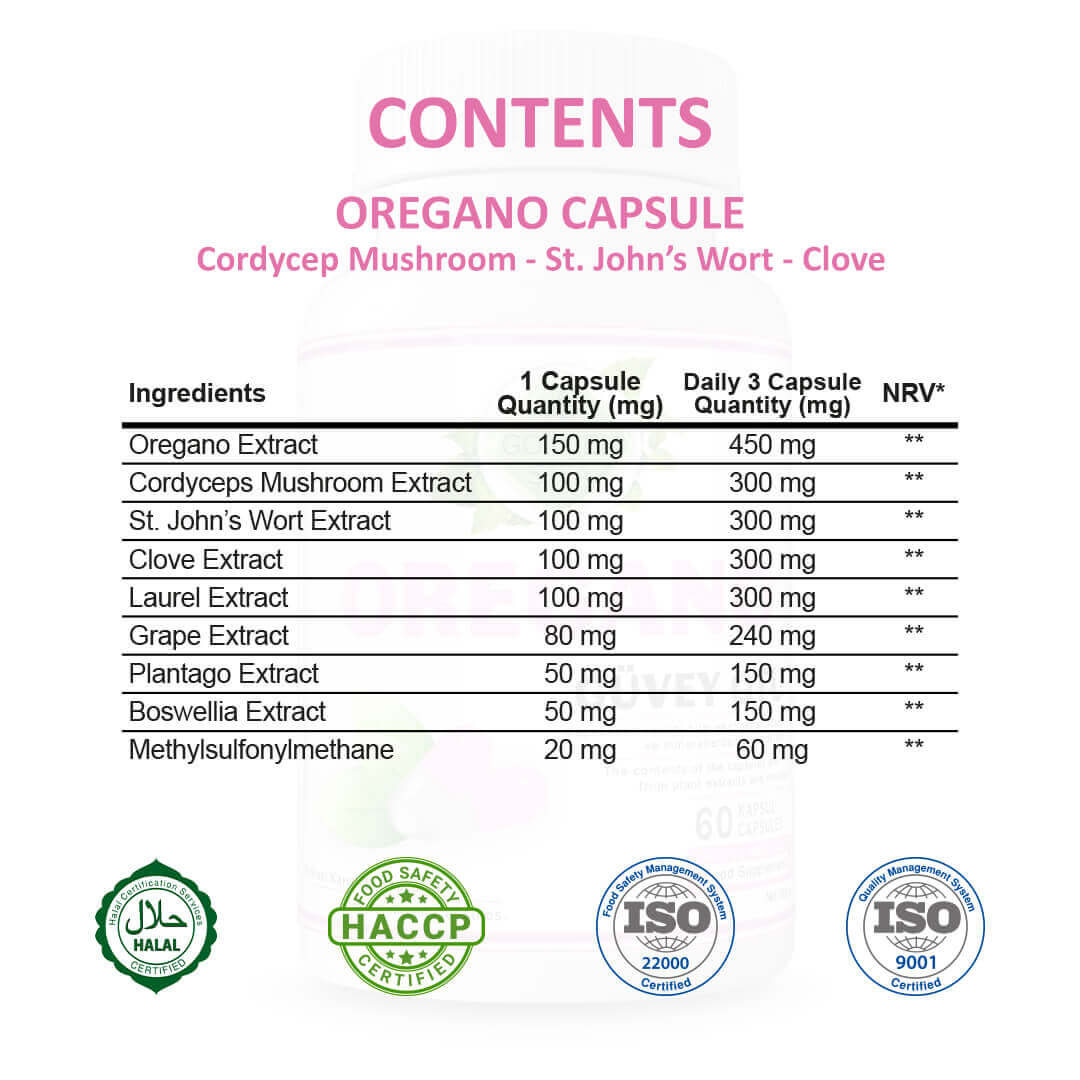 Güvey Otu (Oregano) Kapsül - Standard - Görsel 3