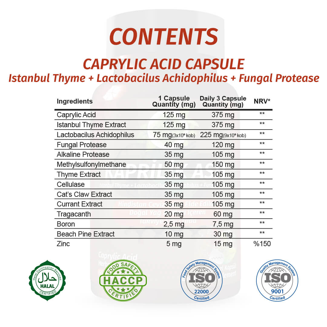 Kaprilik Asit (Caprylic Acid) Kapsül - Standard - Görsel 3