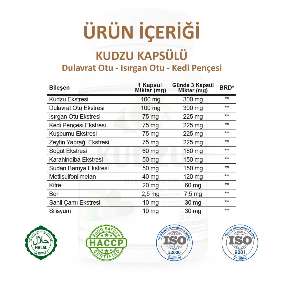 Kudzu Kapsül - Standard - Görsel 2