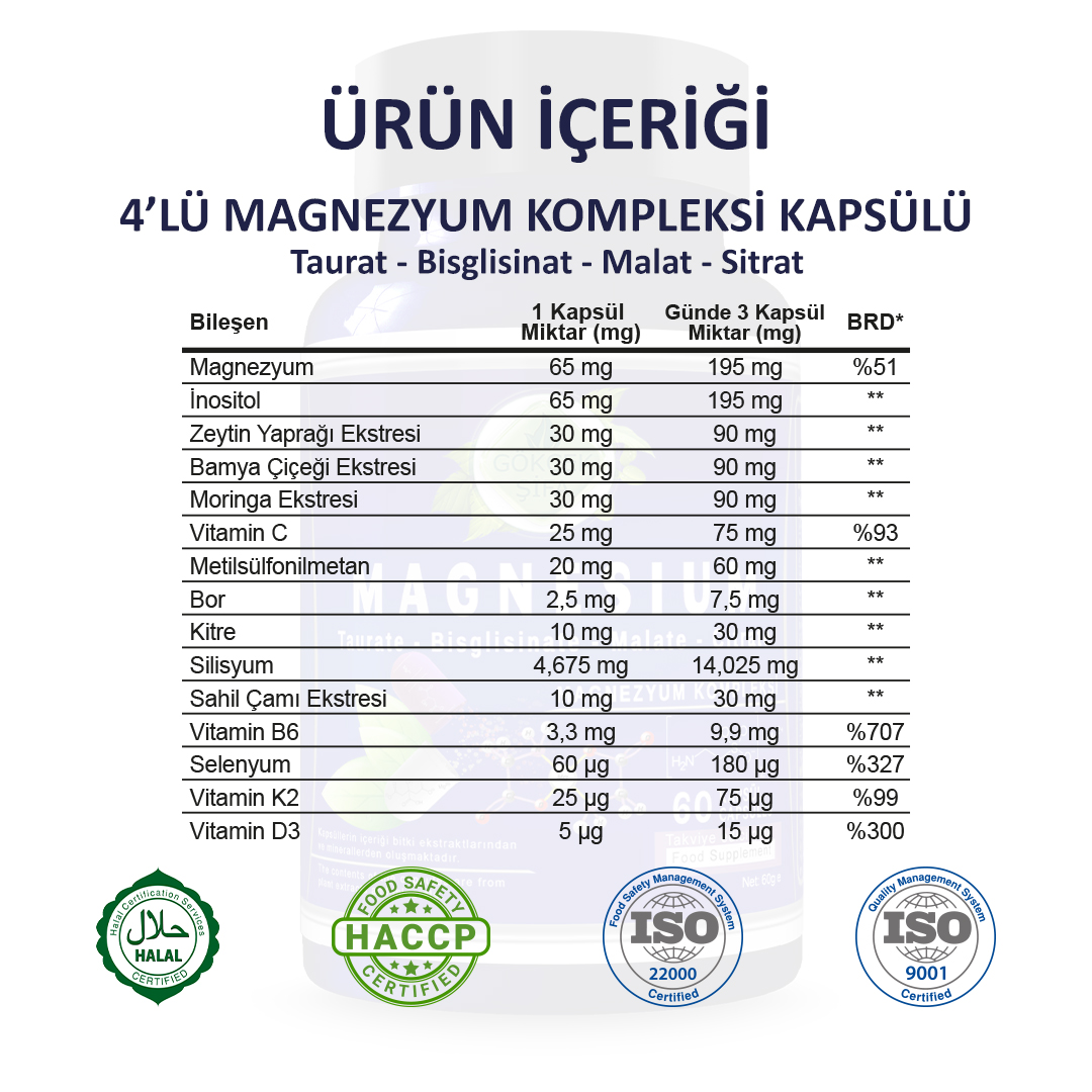 Magnezyum Kompleksi Kapsül - Standard - Görsel 2