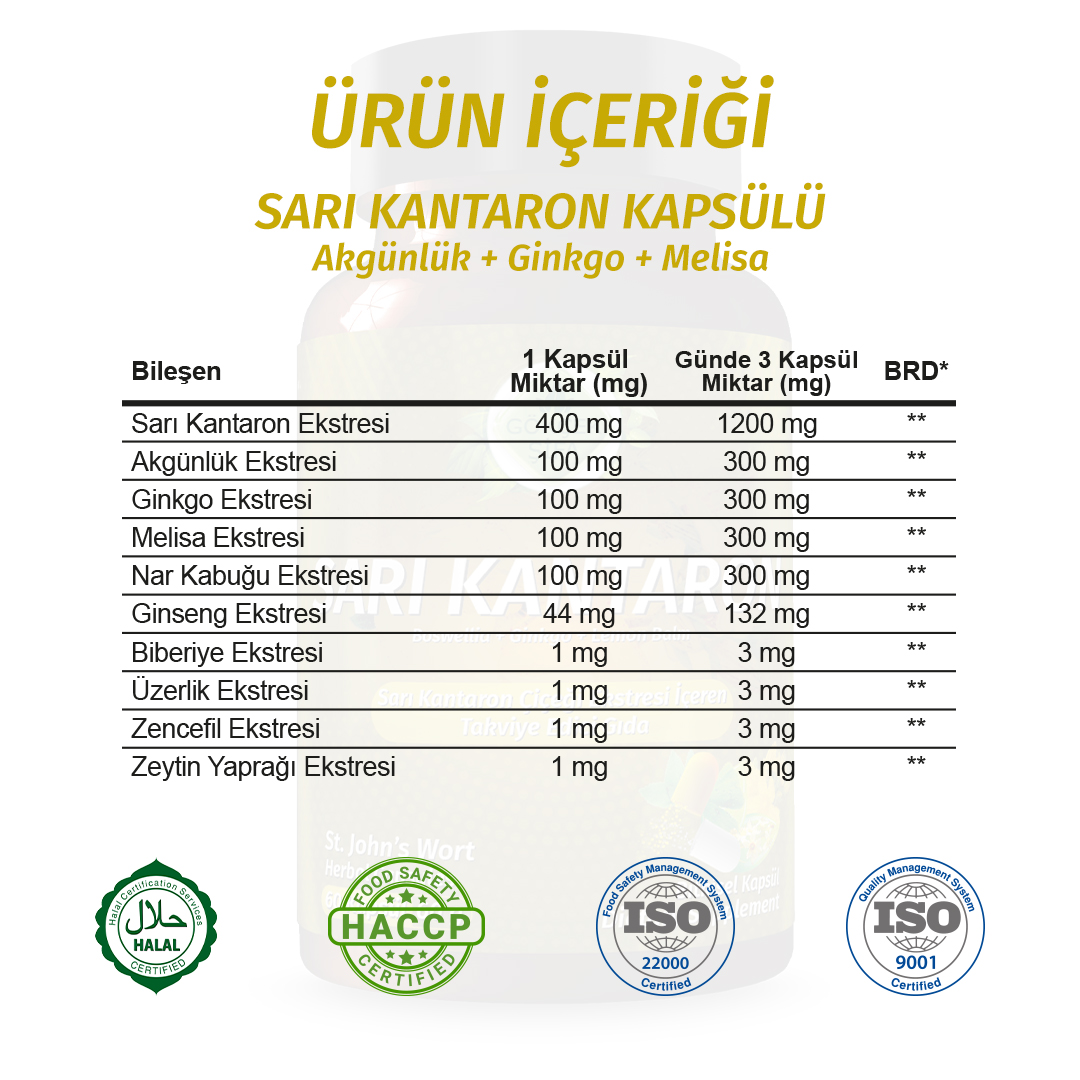 Sari Kantaron Kapsül - Standard - Görsel 2