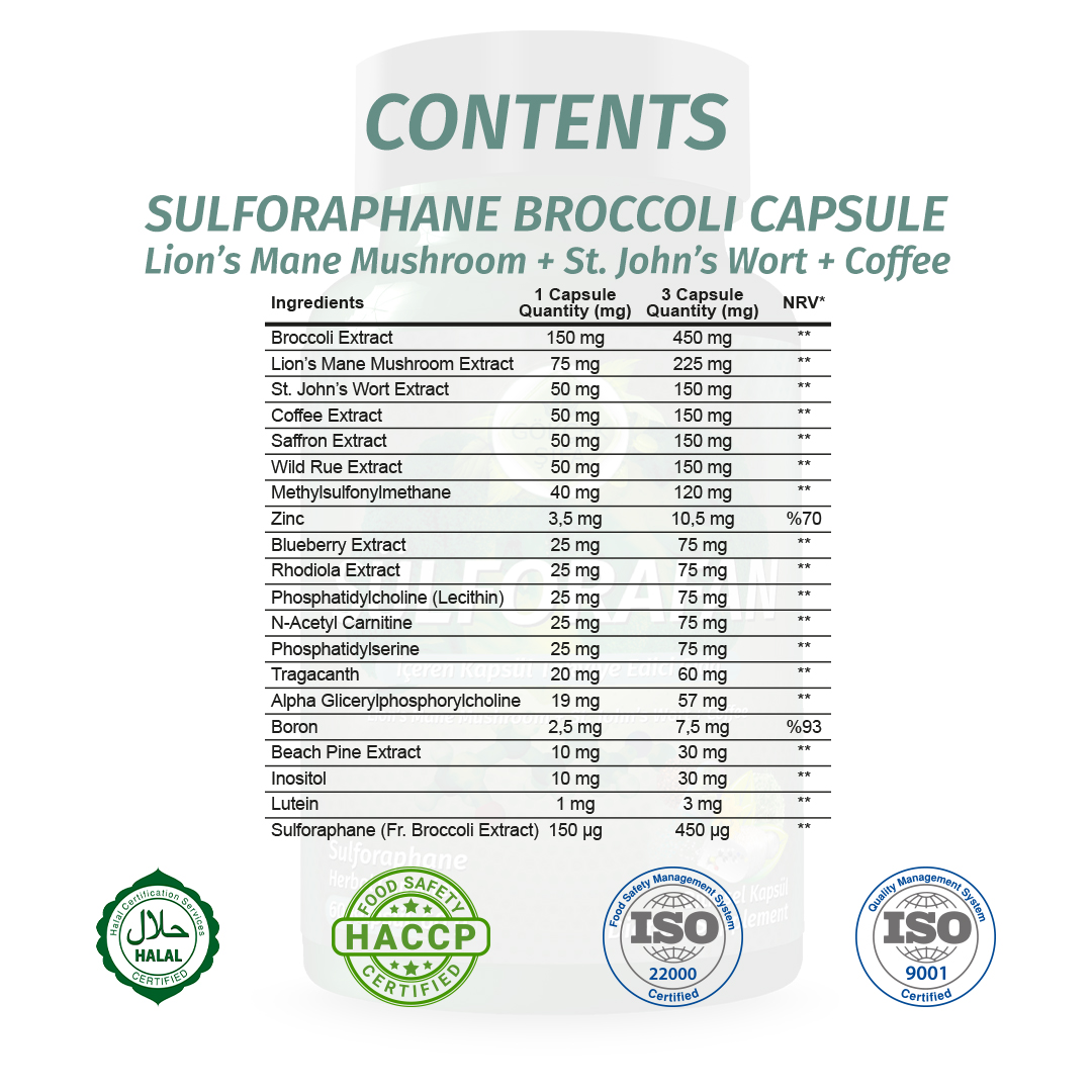 Sülforafan Brokoli (Sulforaphane Broccoli) Kapsül - Standard - Görsel 3